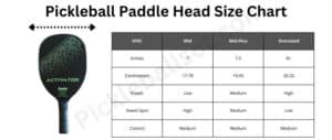 pickleball-paddle-head-size-chart